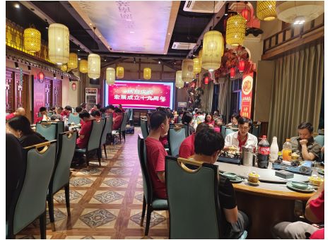 Поздравляем! Компания Guangdong Lab Companion LTD существует уже 19 лет